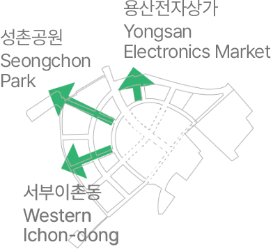 그린코리더 - 용산전자상가, 성촌공원, 서부이촌동